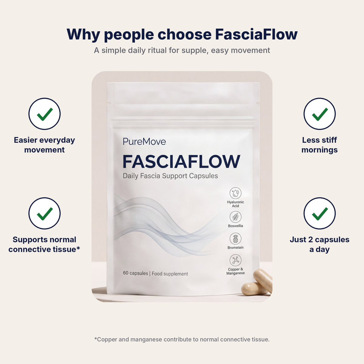 FasciaFlow key benefits