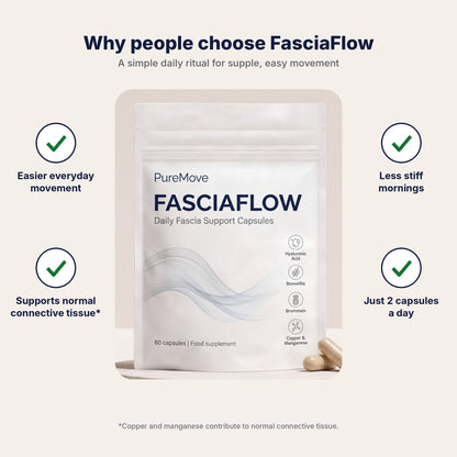 FasciaFlow key benefits