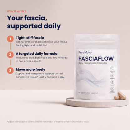 How FasciaFlow works: 3 steps to support your fascia daily